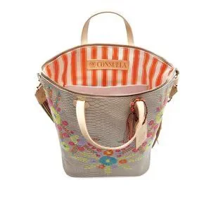 Bags | Nwt New Consuela Songbird Sling | Poshmark display picture 2